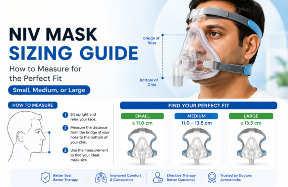 NIV Mask Sizing Guide: How to Measure for the Perfect Fit (Small, Medium, or Large)